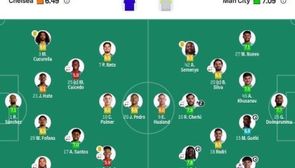 剑指3冠王！曼城3-0送切尔西3连败，只落后阿森纳6分，下轮2队PK